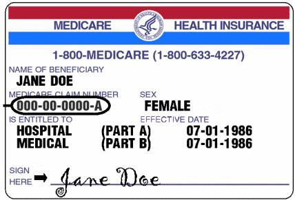 medicare numbers